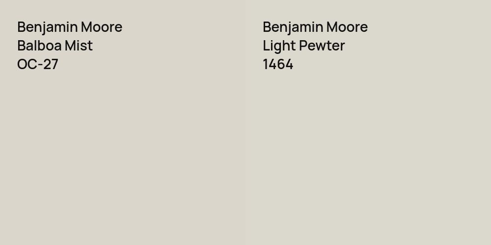 Benjamin Moore Balboa Mist vs. Benjamin Moore Light Pewter