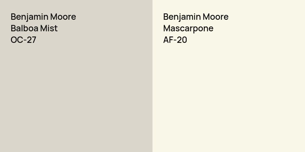 Benjamin Moore Balboa Mist vs. Benjamin Moore Mascarpone