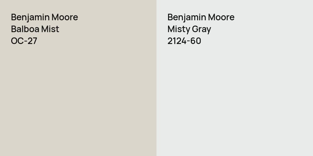 Benjamin Moore Balboa Mist vs. Benjamin Moore Misty Gray