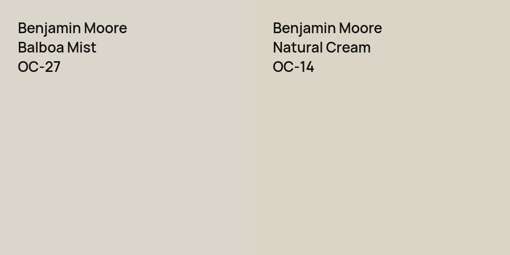 Benjamin Moore Balboa Mist vs. Benjamin Moore Natural Cream