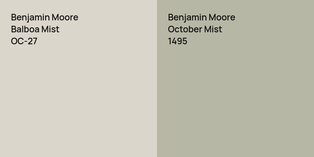 Benjamin Moore Balboa Mist vs. Benjamin Moore October Mist