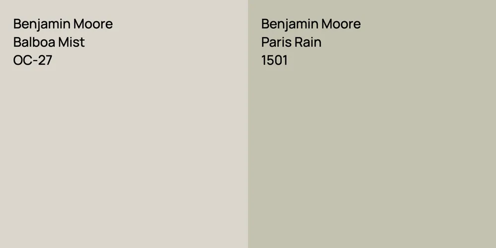 Benjamin Moore Balboa Mist vs. Benjamin Moore Paris Rain