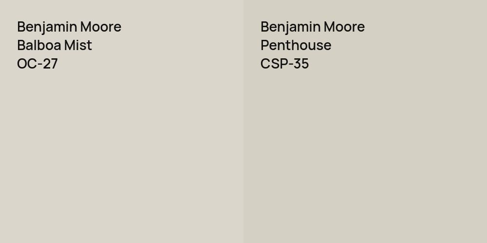 Benjamin Moore Balboa Mist vs. Benjamin Moore Penthouse