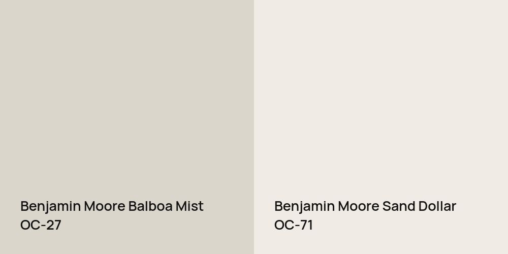 Benjamin Moore Balboa Mist vs. Benjamin Moore Sand Dollar