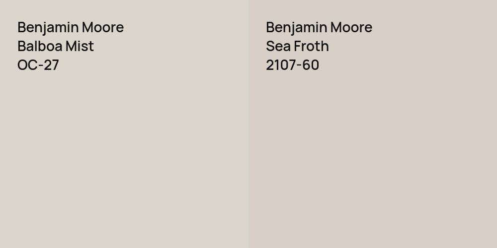 Benjamin Moore Balboa Mist vs. Benjamin Moore Sea Froth