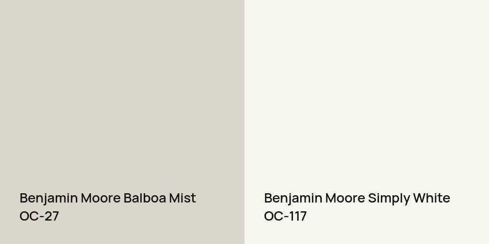 Benjamin Moore Balboa Mist vs. Benjamin Moore Simply White