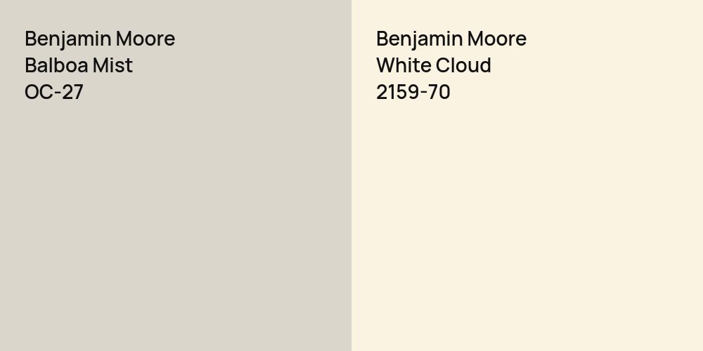 Benjamin Moore Balboa Mist vs. Benjamin Moore White Cloud