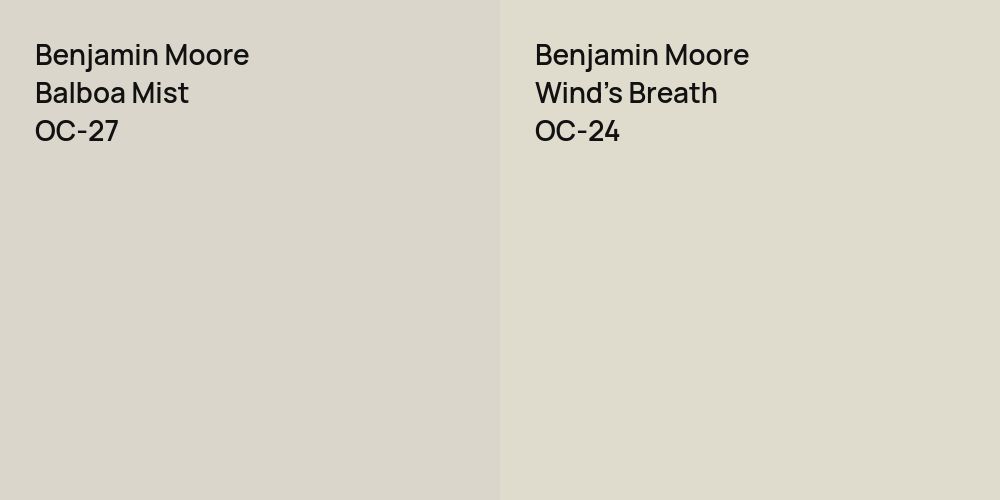 Benjamin Moore Balboa Mist vs. Benjamin Moore Wind's Breath