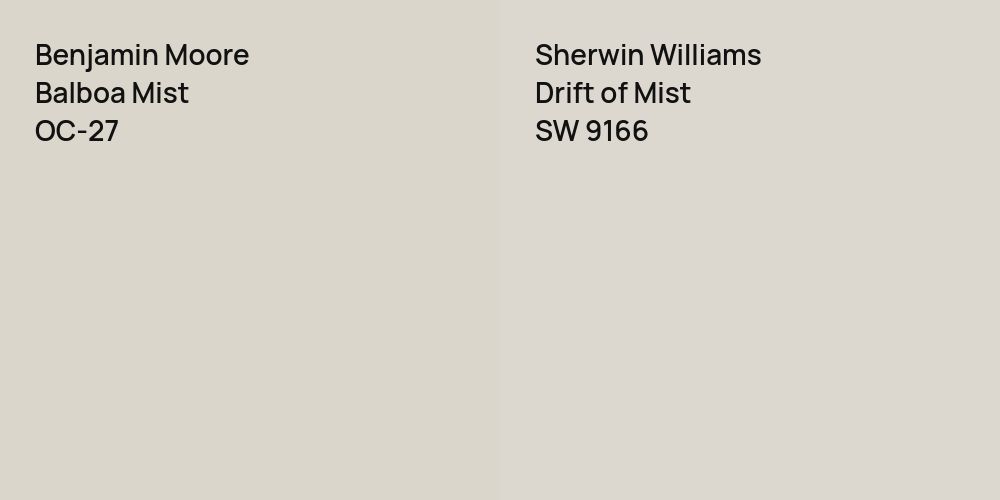 Benjamin Moore Balboa Mist vs. Sherwin Williams Drift of Mist