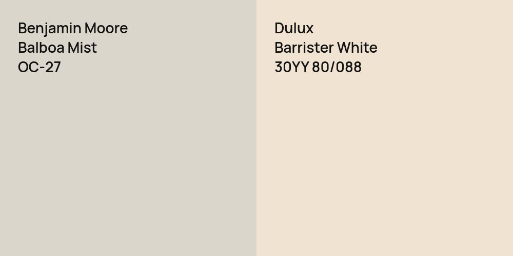 Benjamin Moore Balboa Mist vs. Dulux Barrister White