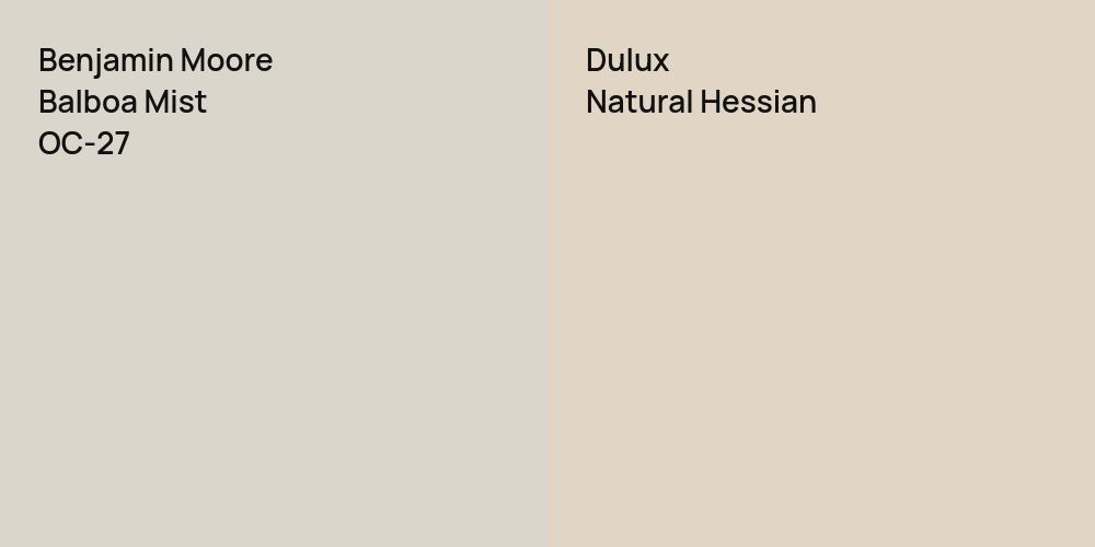 Benjamin Moore Balboa Mist vs. Dulux Natural Hessian