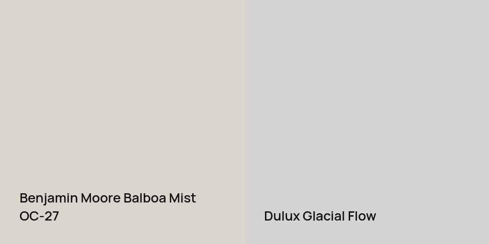 Benjamin Moore Balboa Mist vs. Dulux Glacial Flow