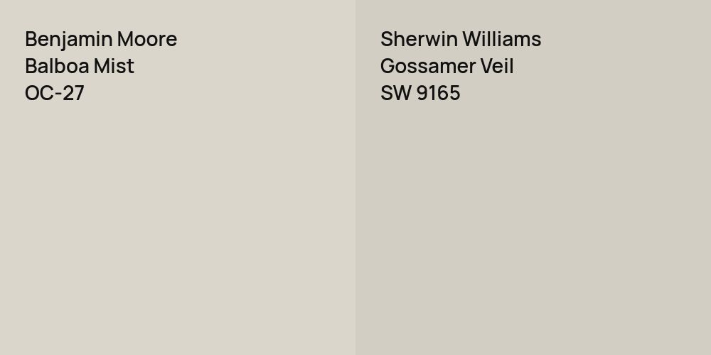 Benjamin Moore Balboa Mist vs. Sherwin Williams Gossamer Veil