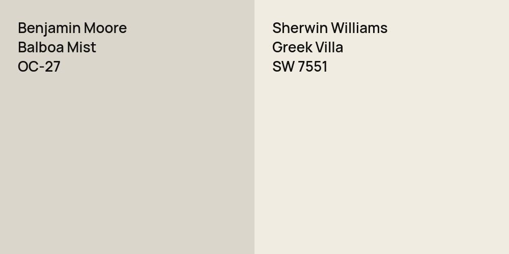 Benjamin Moore Balboa Mist vs. Sherwin Williams Greek Villa