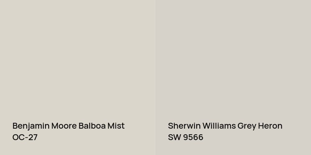 Benjamin Moore Balboa Mist vs. Sherwin Williams Grey Heron