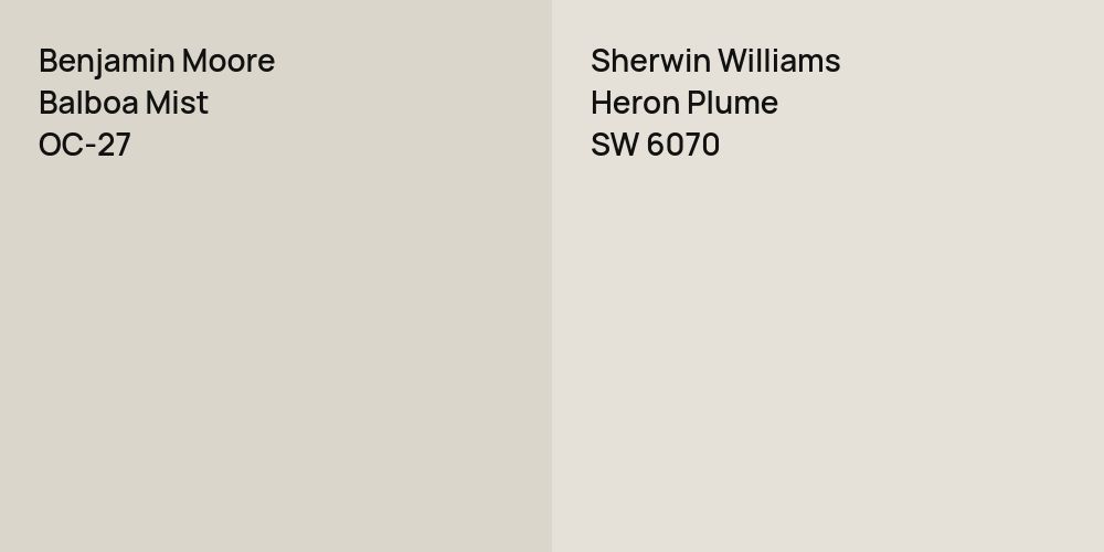 Benjamin Moore Balboa Mist vs. Sherwin Williams Heron Plume