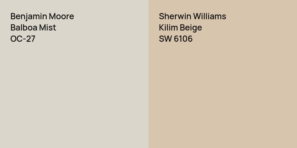 Benjamin Moore Balboa Mist vs. Sherwin Williams Kilim Beige