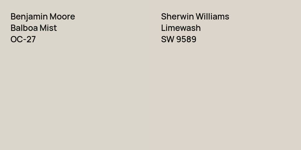 Benjamin Moore Balboa Mist vs. Sherwin Williams Limewash