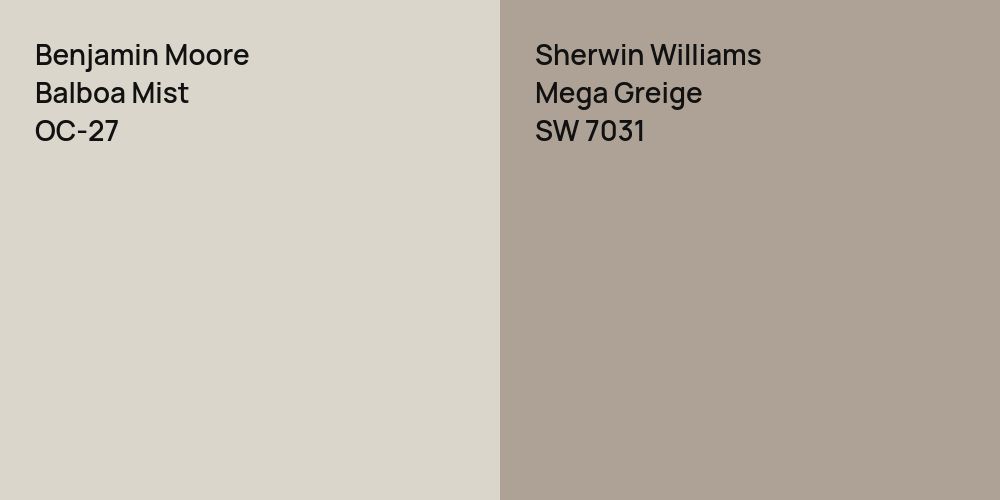 Benjamin Moore Balboa Mist vs. Sherwin Williams Mega Greige