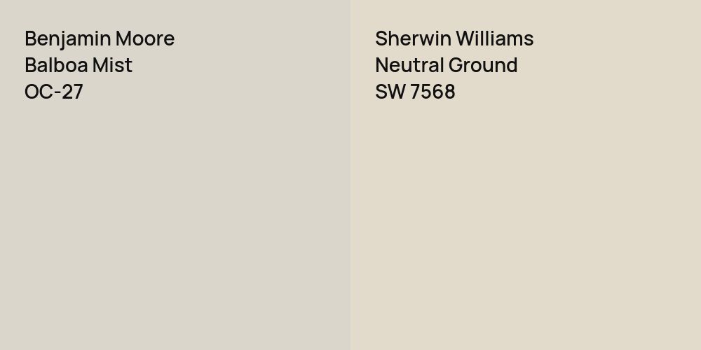 Benjamin Moore Balboa Mist vs. Sherwin Williams Neutral Ground