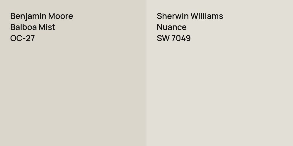 Benjamin Moore Balboa Mist vs. Sherwin Williams Nuance