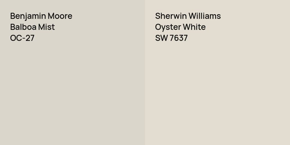 Benjamin Moore Balboa Mist vs. Sherwin Williams Oyster White