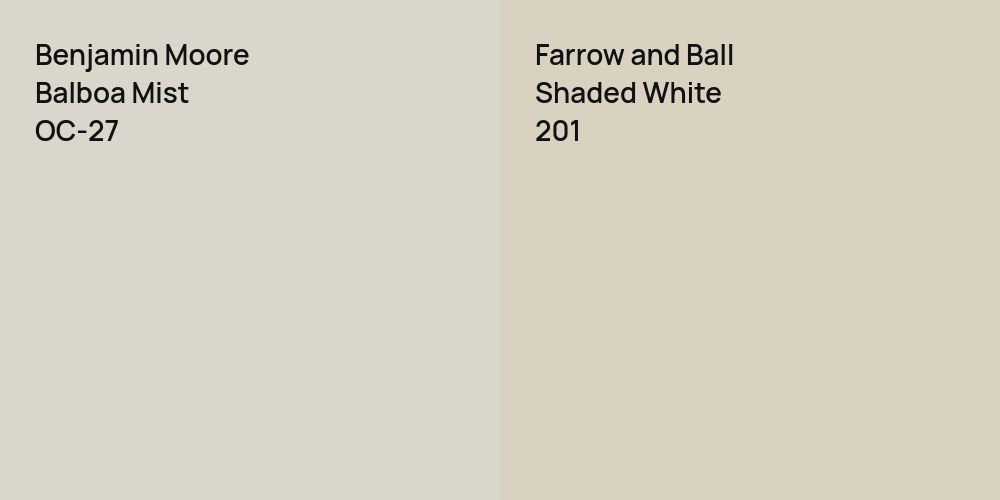 Benjamin Moore Balboa Mist vs. Farrow and Ball Shaded White