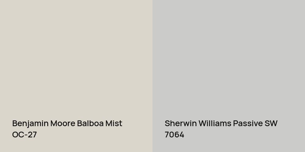 Benjamin Moore Balboa Mist vs. Sherwin Williams Passive