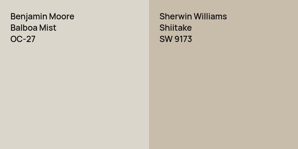 Benjamin Moore Balboa Mist vs. Sherwin Williams Shiitake