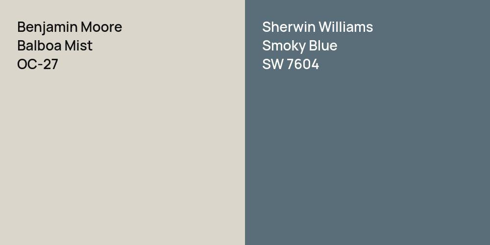 Benjamin Moore Balboa Mist vs. Sherwin Williams Smoky Blue