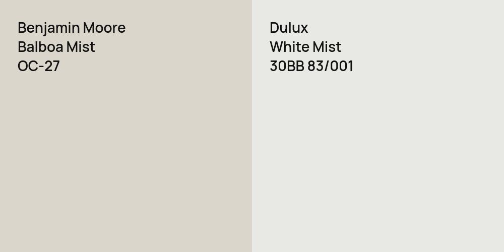 Benjamin Moore Balboa Mist vs. Dulux White Mist