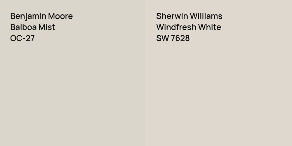 Benjamin Moore Balboa Mist vs. Sherwin Williams Windfresh White