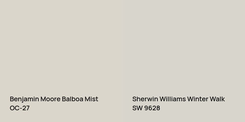 Benjamin Moore Balboa Mist vs. Sherwin Williams Winter Walk