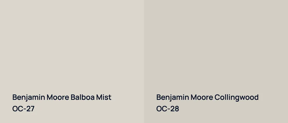 Benjamin Moore Balboa Mist OC-27 vs Benjamin Moore Collingwood OC-28