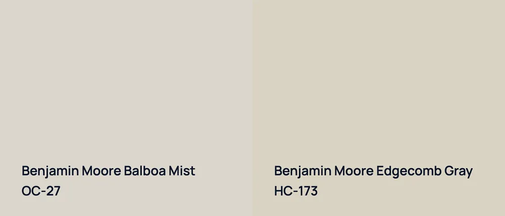 Benjamin Moore Balboa Mist OC-27 vs Benjamin Moore Edgecomb Gray HC-173