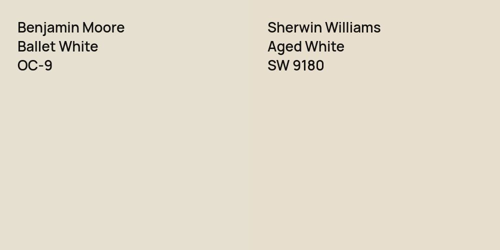 Benjamin Moore Ballet White vs. Sherwin Williams Aged White