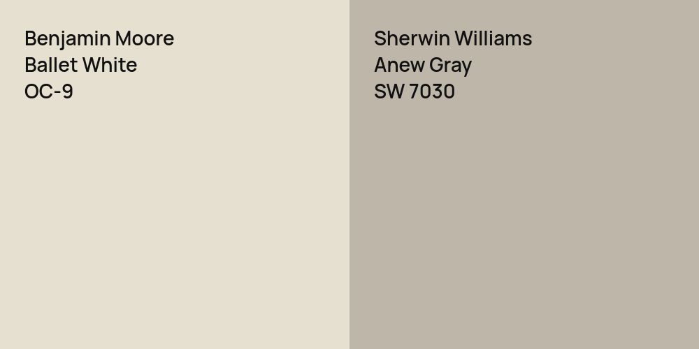 Benjamin Moore Ballet White vs. Sherwin Williams Anew Gray