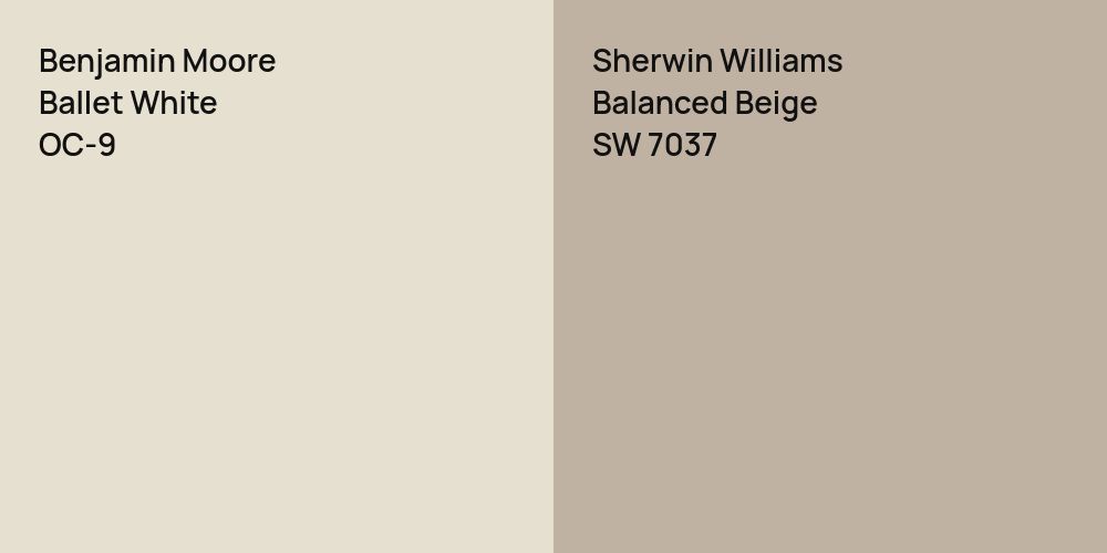 Benjamin Moore Ballet White vs. Sherwin Williams Balanced Beige