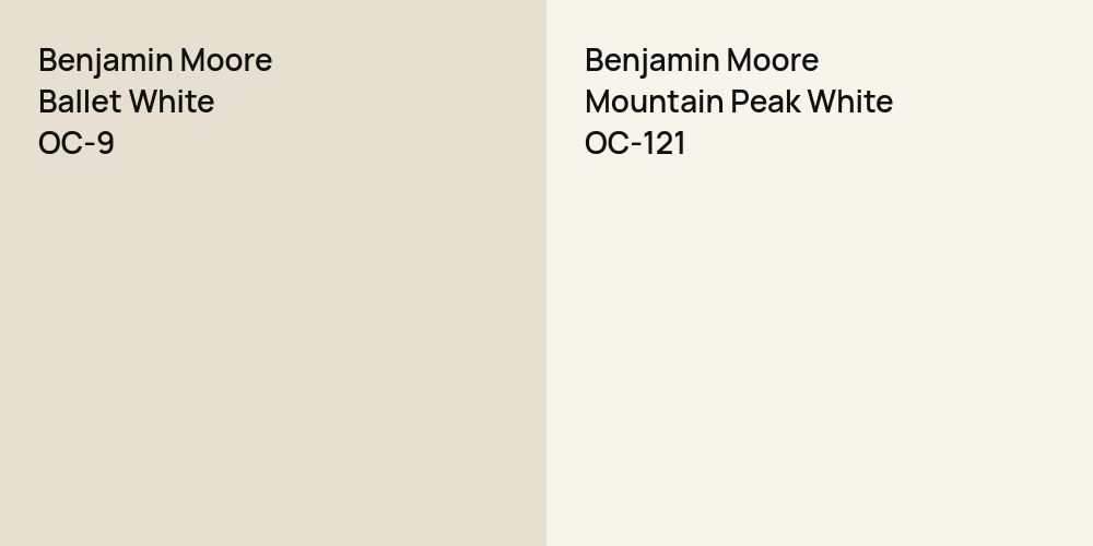 Benjamin Moore Ballet White vs. Benjamin Moore Mountain Peak White