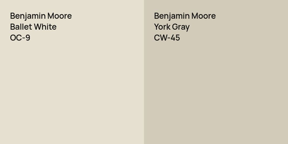 Benjamin Moore Ballet White vs. Benjamin Moore York Gray