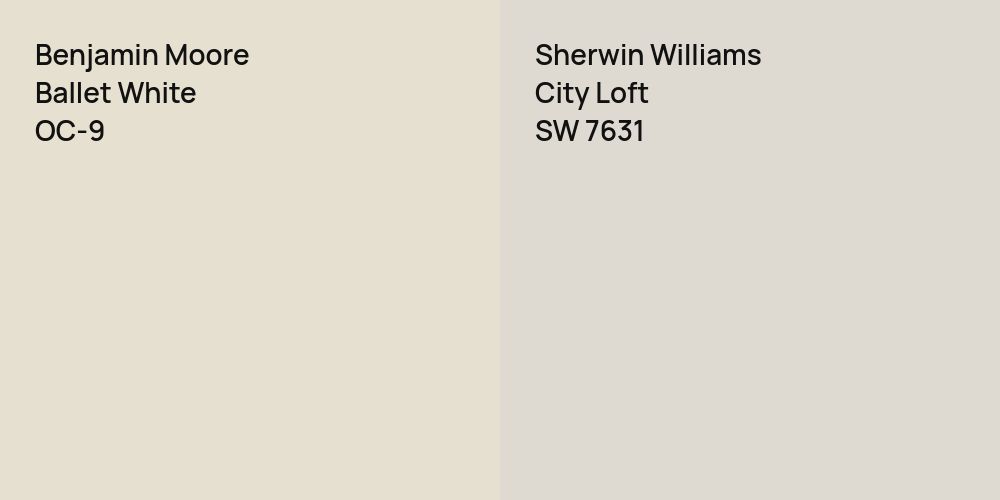 Benjamin Moore Ballet White vs. Sherwin Williams City Loft