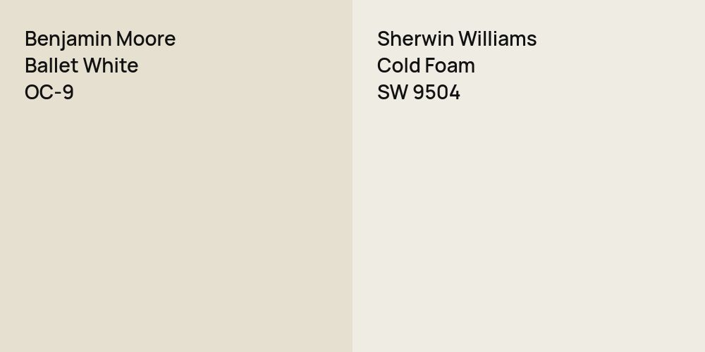 Benjamin Moore Ballet White vs. Sherwin Williams Cold Foam