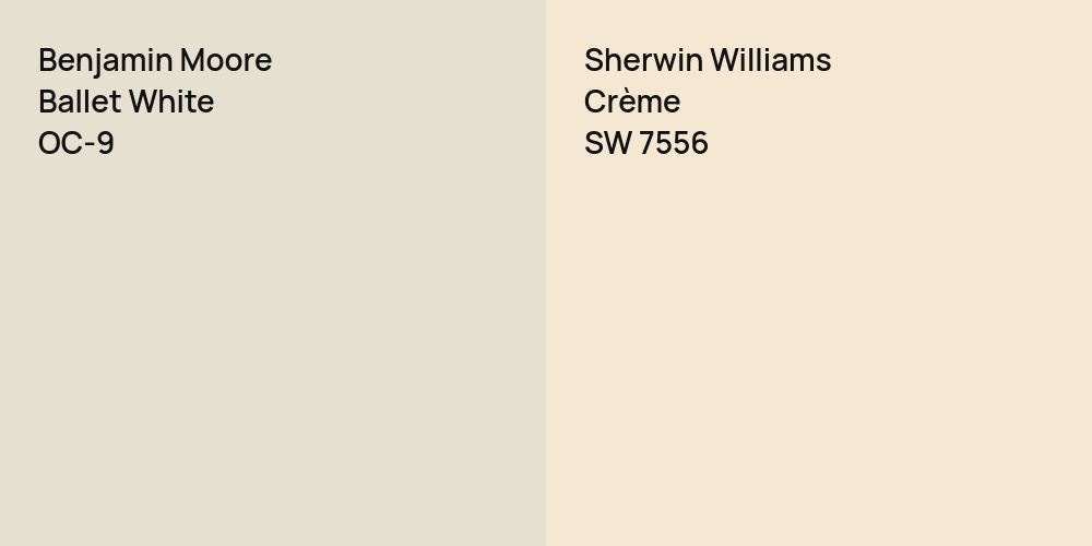 Benjamin Moore Ballet White vs. Sherwin Williams Crème