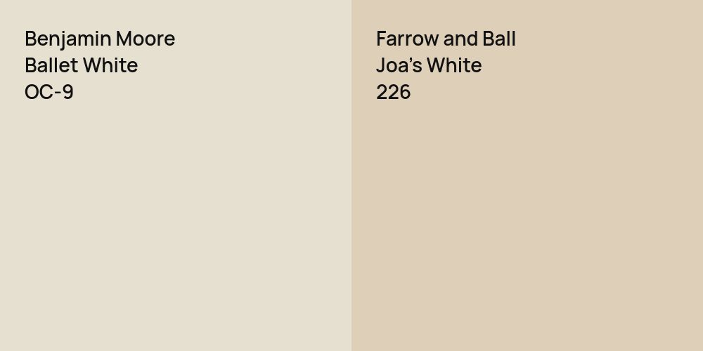 Benjamin Moore Ballet White vs. Farrow and Ball Joa's White