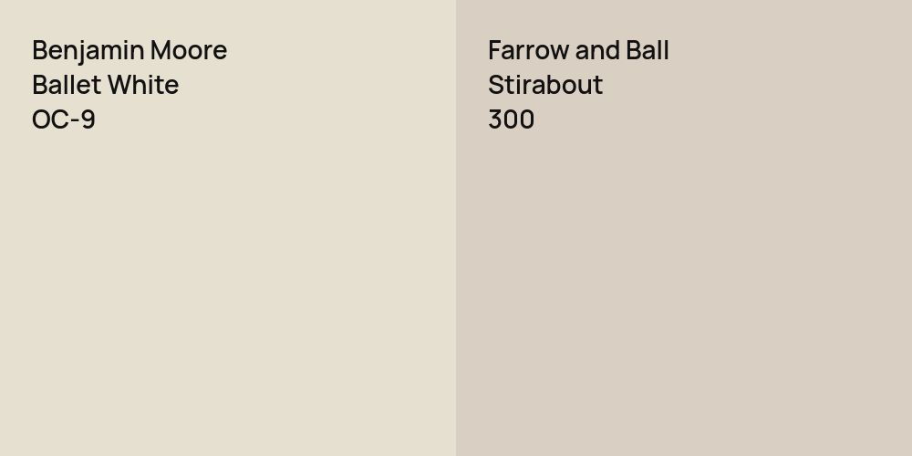 Benjamin Moore Ballet White vs. Farrow and Ball Stirabout