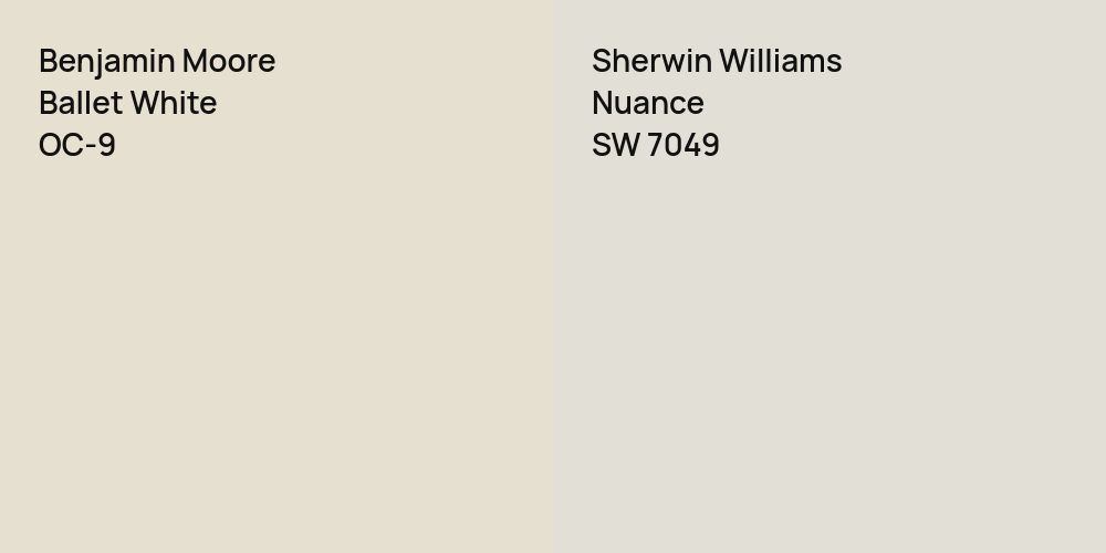 Benjamin Moore Ballet White vs. Sherwin Williams Nuance