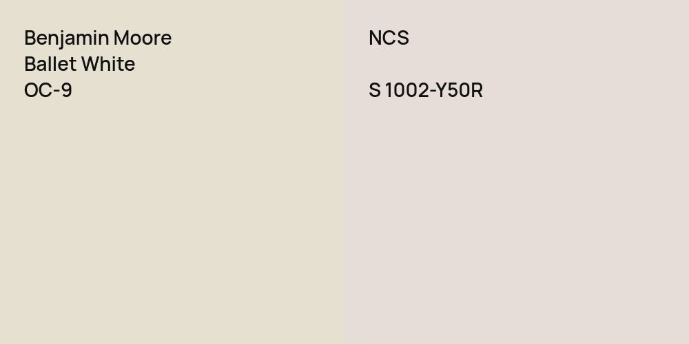 Benjamin Moore Ballet White vs. NCS S 1002-Y50R