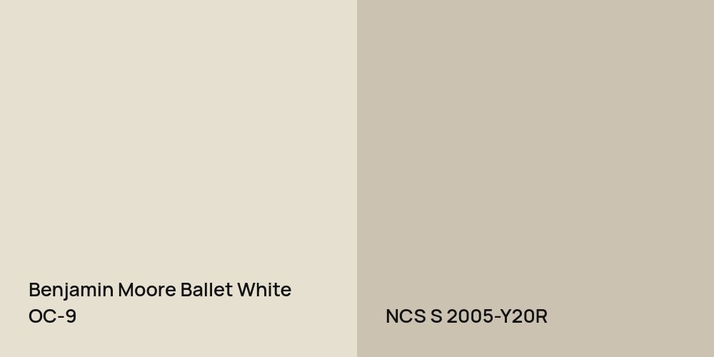 Benjamin Moore Ballet White vs. NCS S 2005-Y20R