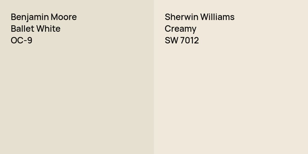 Benjamin Moore Ballet White vs. Sherwin Williams Creamy