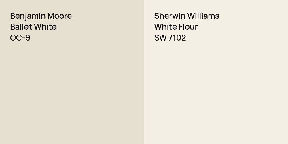 Benjamin Moore Ballet White vs. Sherwin Williams White Flour